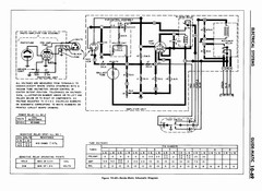 11 1960 Buick Shop Manual - Electrical Systems-069-069.jpg
